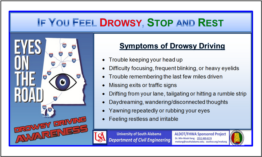 Online Survey for Highway Users' Preference To Drowsy ...